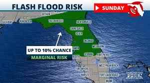Northern Florida Floods: A Deep Dive into the Ongoing Crisis and Its Impact Northern Florida Floods: A Deep Dive into the Ongoing Crisis and Its Impact